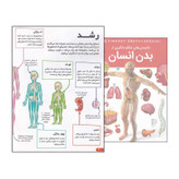 کتاب دانستنی های شگفت انگیزی از بدن انسان اثر بی پاشا چادوری انتشارات اعتلای وطن
