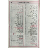 کلیات مفاتیح الجنان جیبی کیفی با کاغذ پوست پیازی آیین دانش
