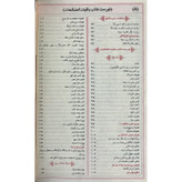 کلیات مفاتیح الجنان جیبی کیفی با کاغذ پوست پیازی آیین دانش